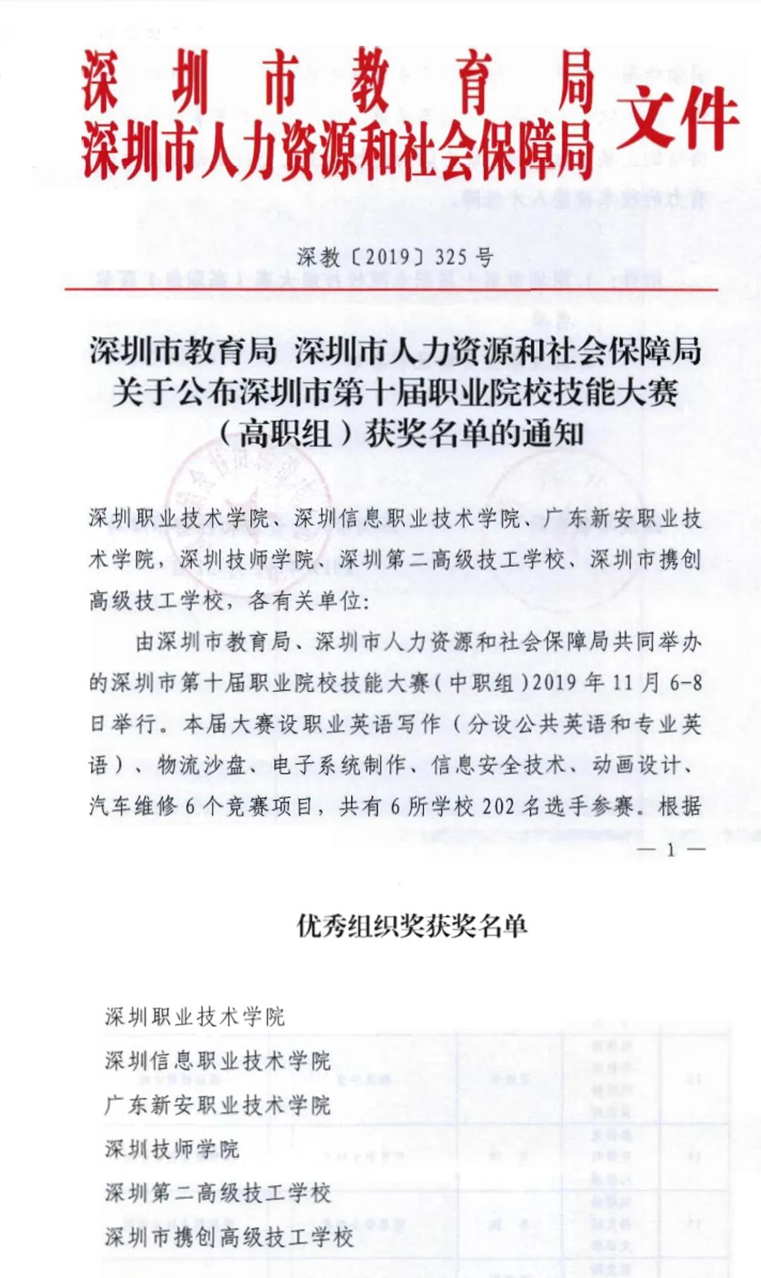 刚刚又传喜讯！携创在市技能大赛中荣获“优秀组织奖”