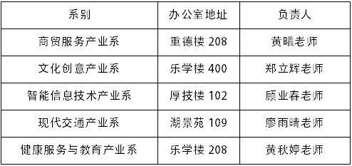关于2022届毕业生毕业证领取的通知