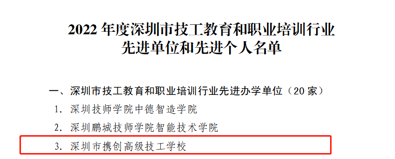 满载而归！深圳携创高技获市职协多项表彰